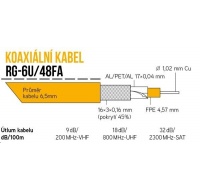 Koaxiální kabel RG-6U/48FA 6,5 mm, duální stínění, impedance 75 Ohm, PVC, bílý, cívka 100m